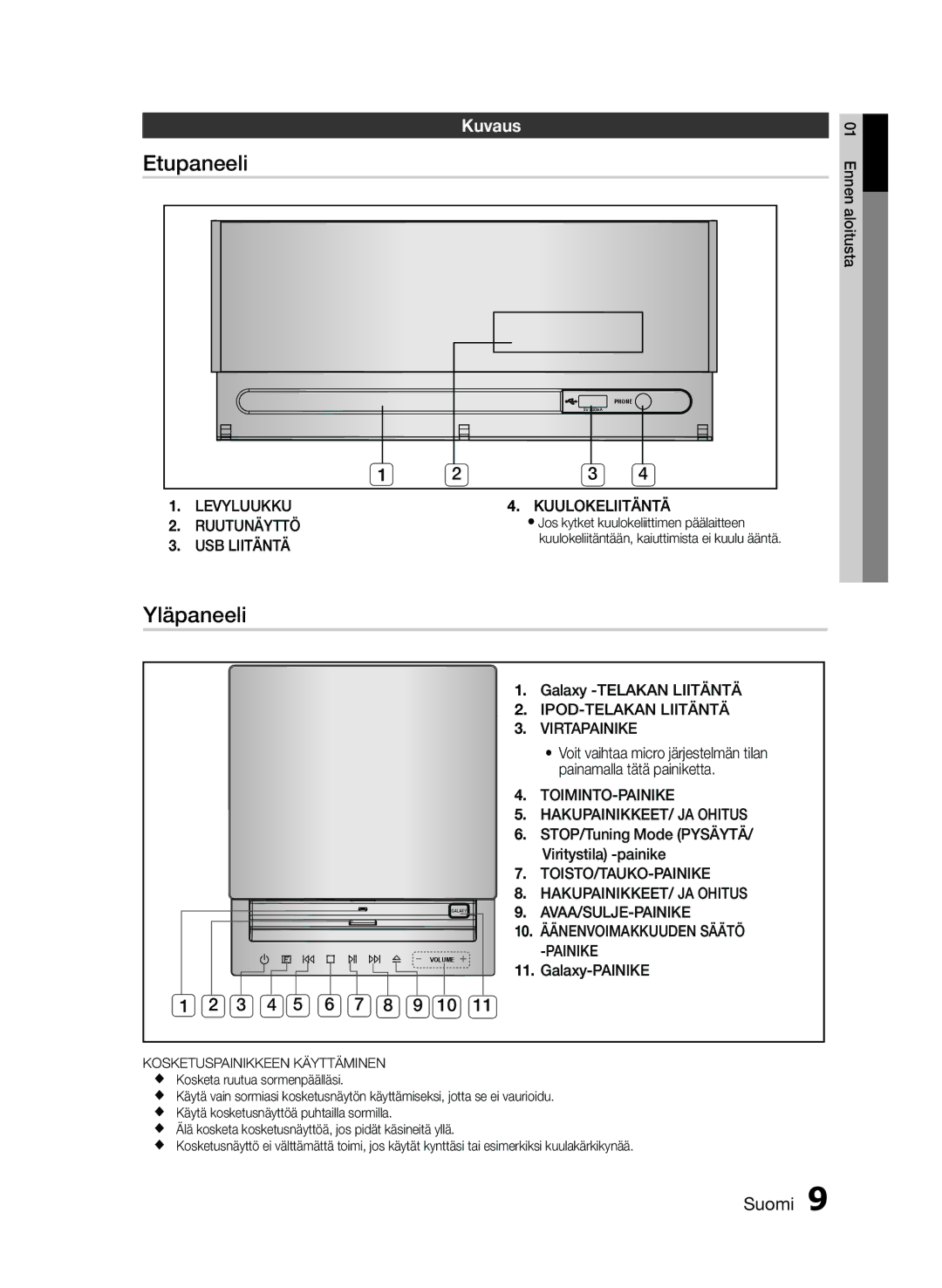 Samsung MM-E460D/XE manual Etupaneeli, Yläpaneeli, Kuvaus, 3 4 5 6 7 8 9 10 