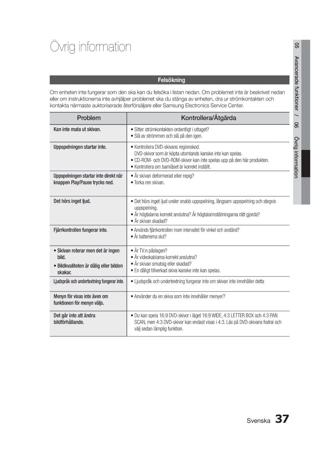 Samsung MM-E460D/XE manual Övrig information, Felsökning 