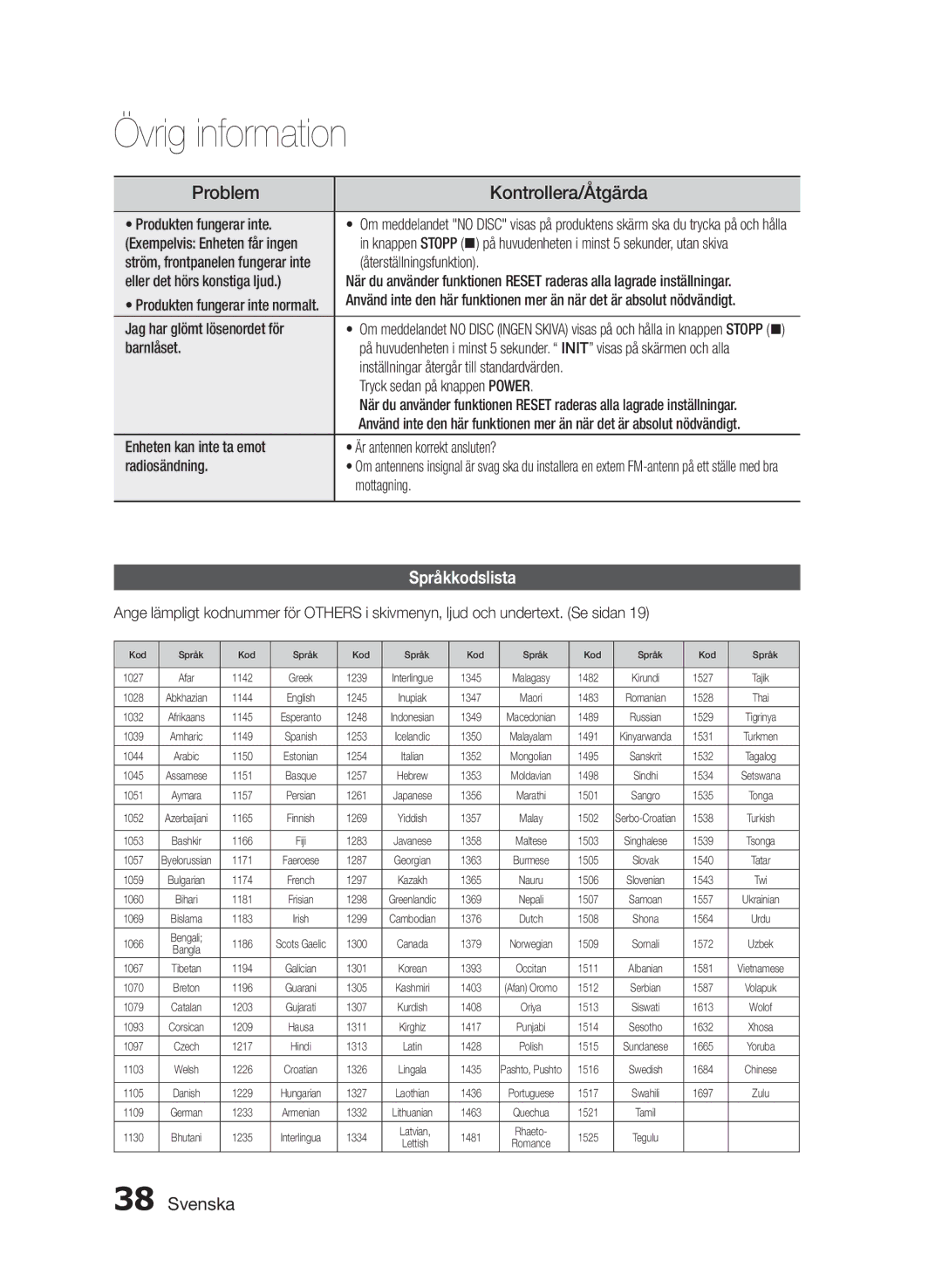 Samsung MM-E460D/XE manual Kontrollera/Åtgärda, Språkkodslista 