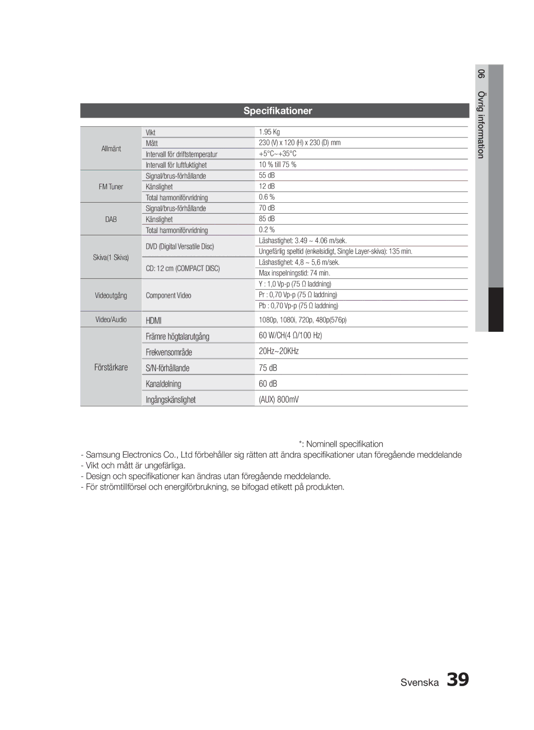 Samsung MM-E460D/XE manual Specifikationer, Hdmi 