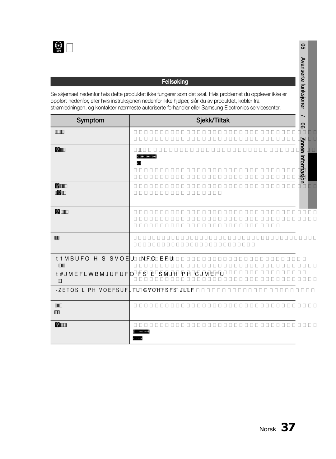 Samsung MM-E460D/XE manual Annen informasjon, Symptom Sjekk/Tiltak, Feilsøking 