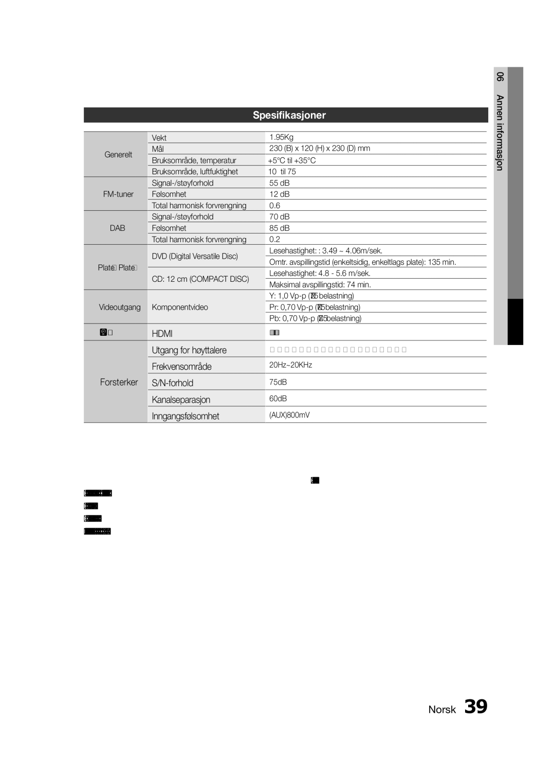 Samsung MM-E460D/XE manual Spesifikasjoner, Hdmi 