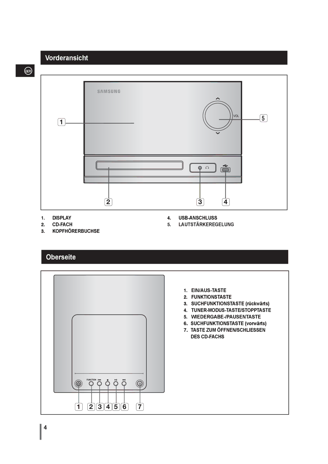 Samsung MM-G25R/EDC manual Vorderansicht, Oberseite 