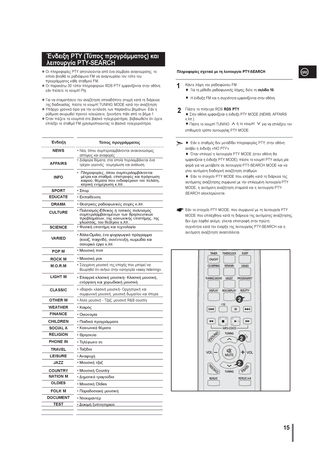 Samsung MM-G25R/EDC manual Ένδειξη PTY Τύπος προγράμματος και λειτουργία PTY-SEARCH 