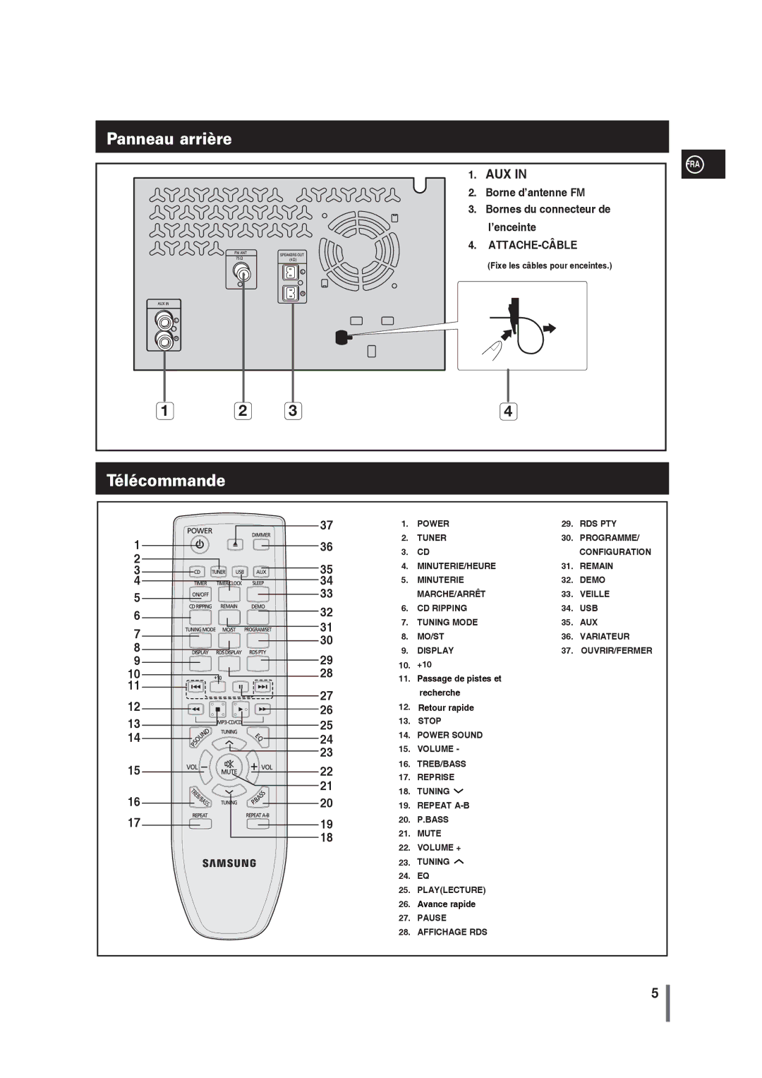 Samsung MM-G25R/XEF manual Panneau arrière, Télécommande, Fixe les câbles pour enceintes, +10 