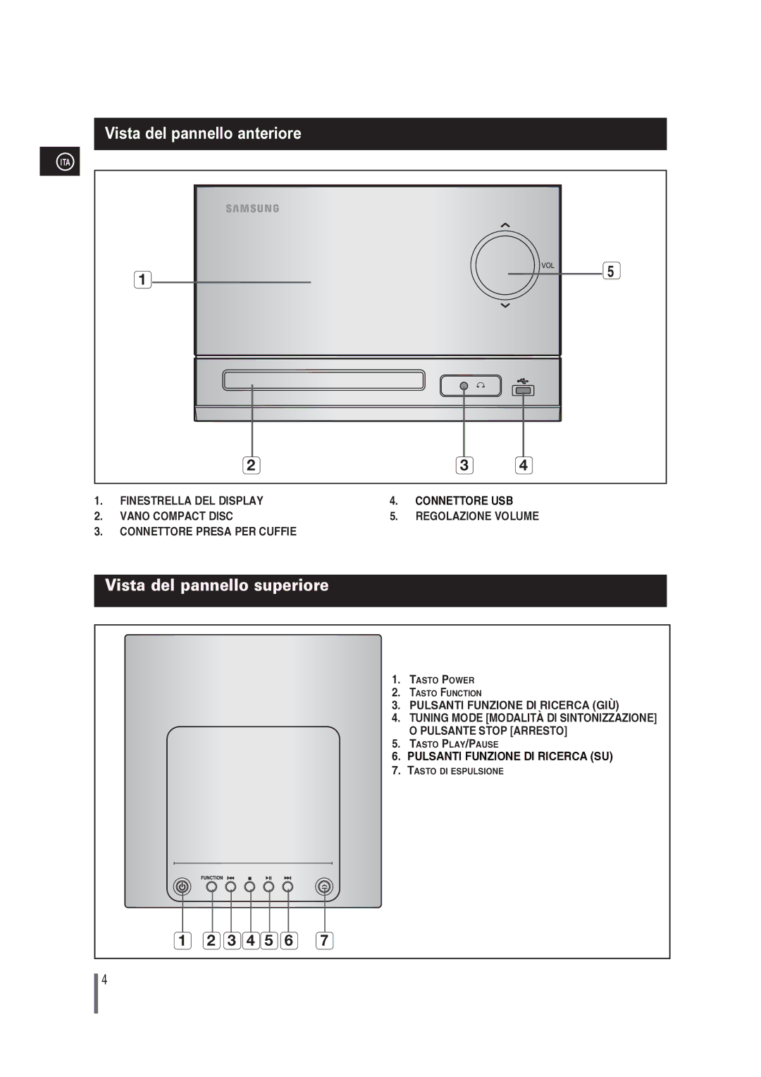 Samsung MM-G25R/XET manual Vista del pannello anteriore, Vista del pannello superiore 