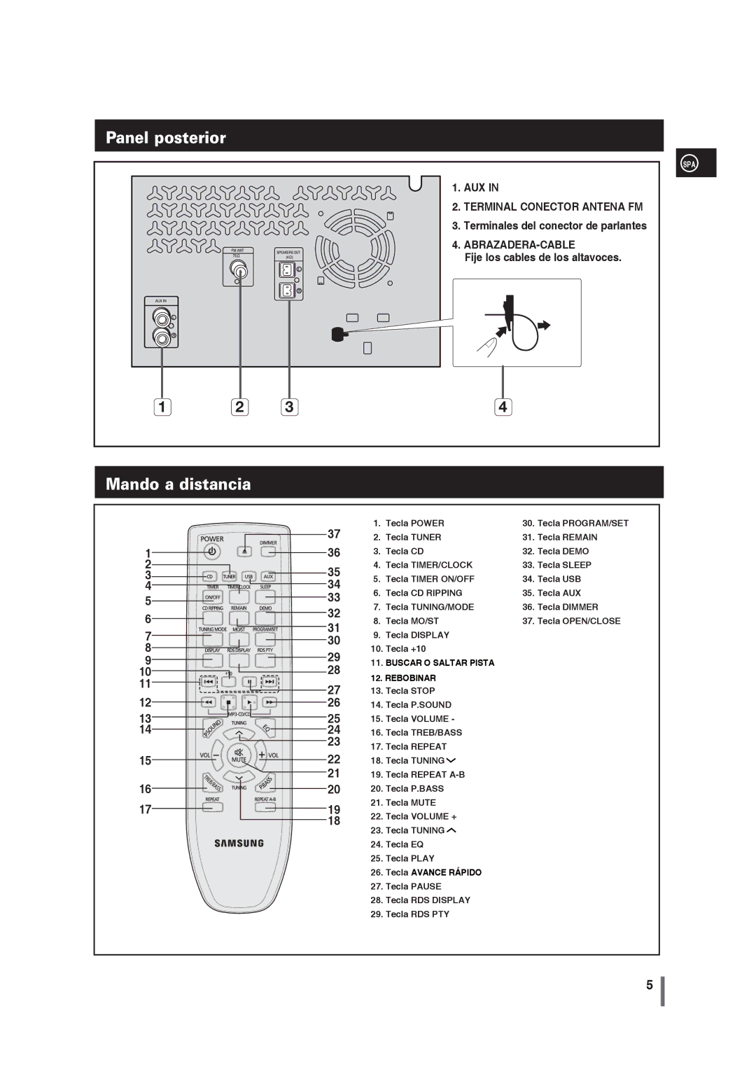 Samsung MM-G25R/XET manual Panel posterior, Mando a distancia, Tecla Pause Tecla RDS Display Tecla RDS PTY 