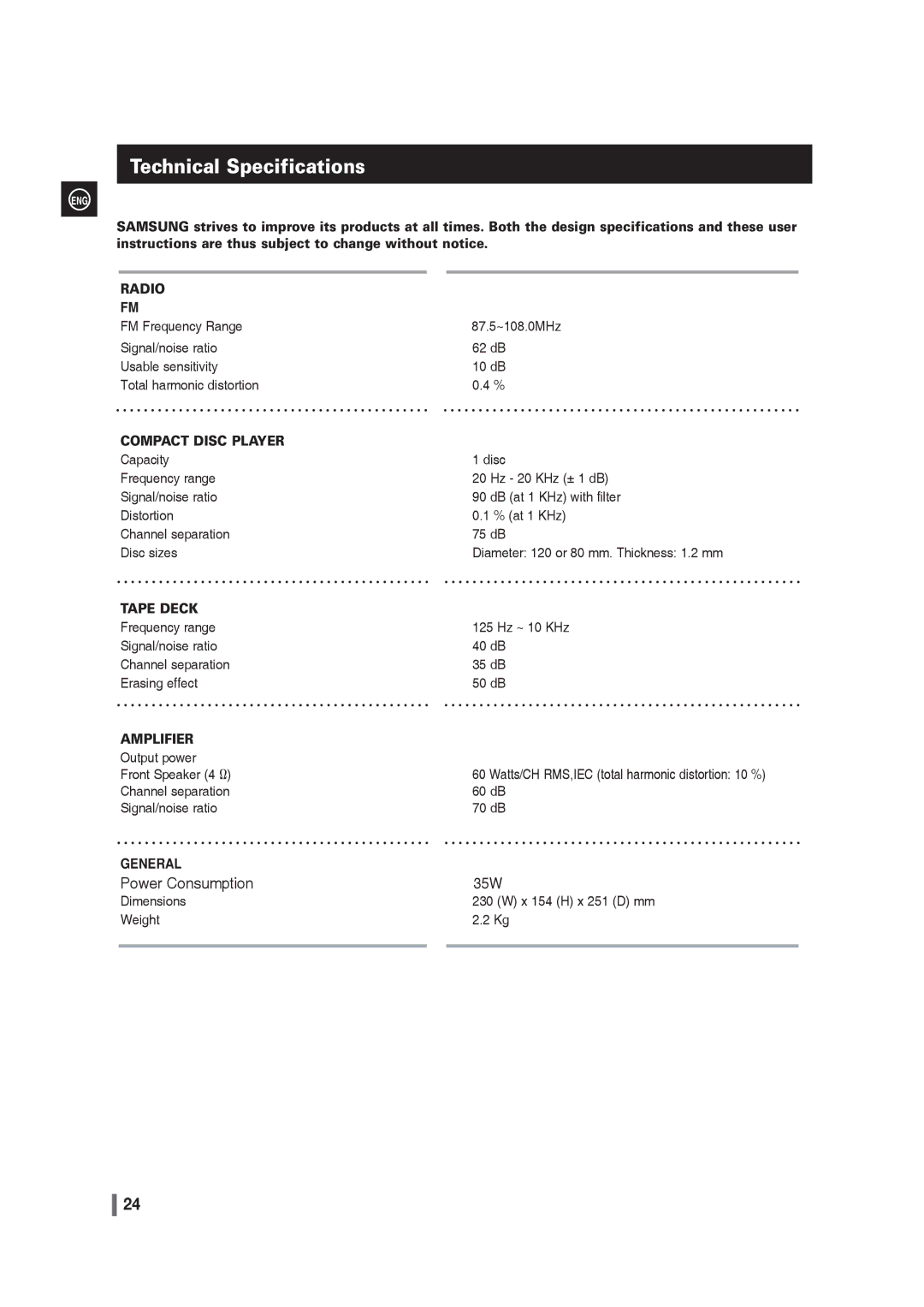 Samsung MM-G25T/XSA manual Technical Specifications, Radio 