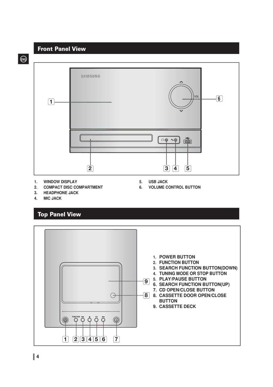 Samsung MM-G25T/XSA manual Front Panel View, Top Panel View 