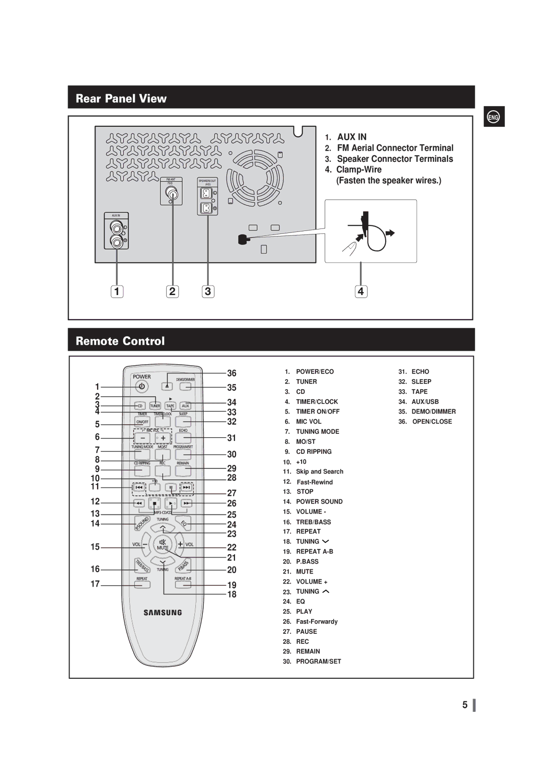 Samsung MM-G25T/XSA manual Rear Panel View, Remote Control 