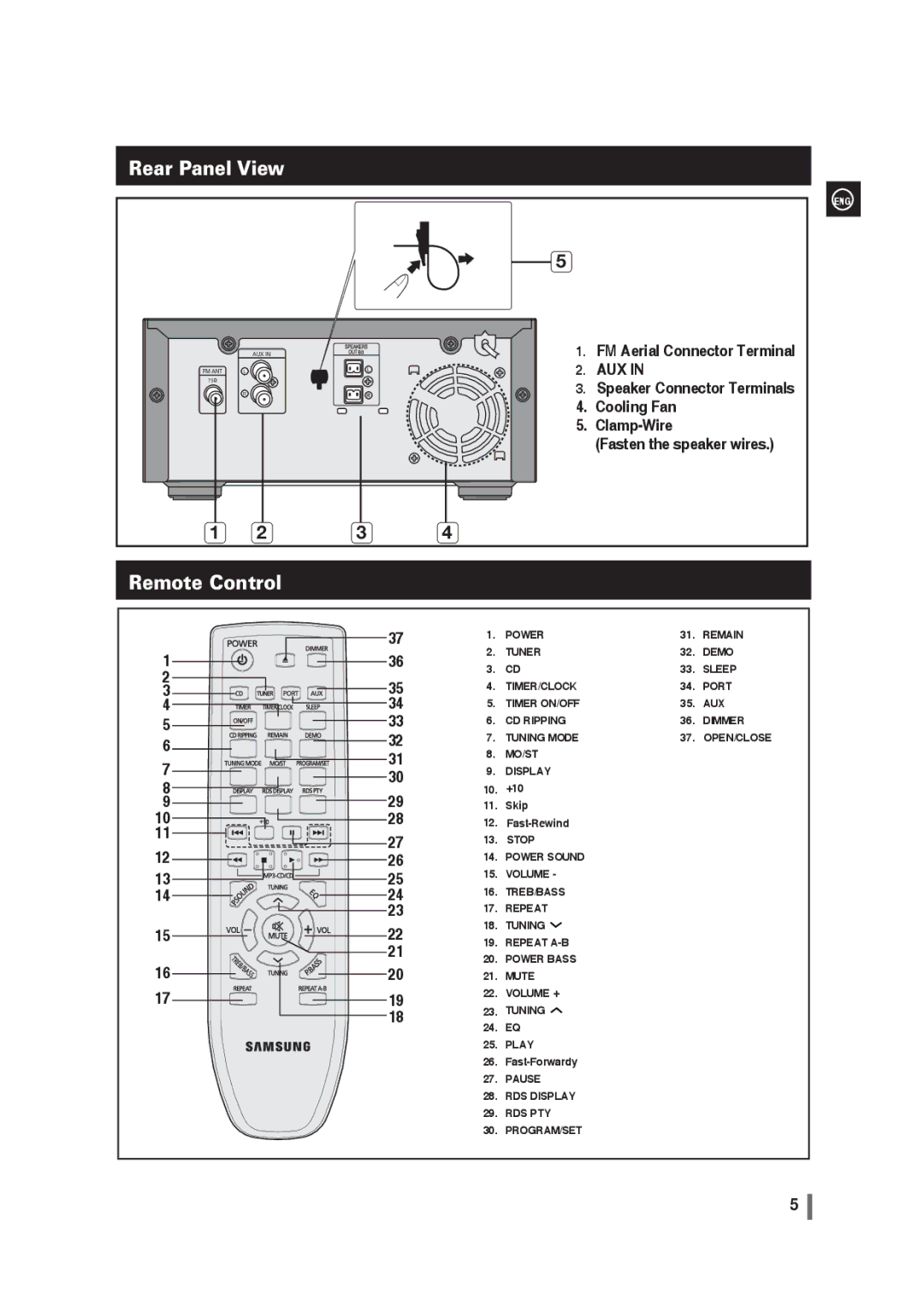 Samsung MM-G35 user manual Rear Panel View, Remote Control, +10 Skip Fast-Rewind, Fast-Forwardy 