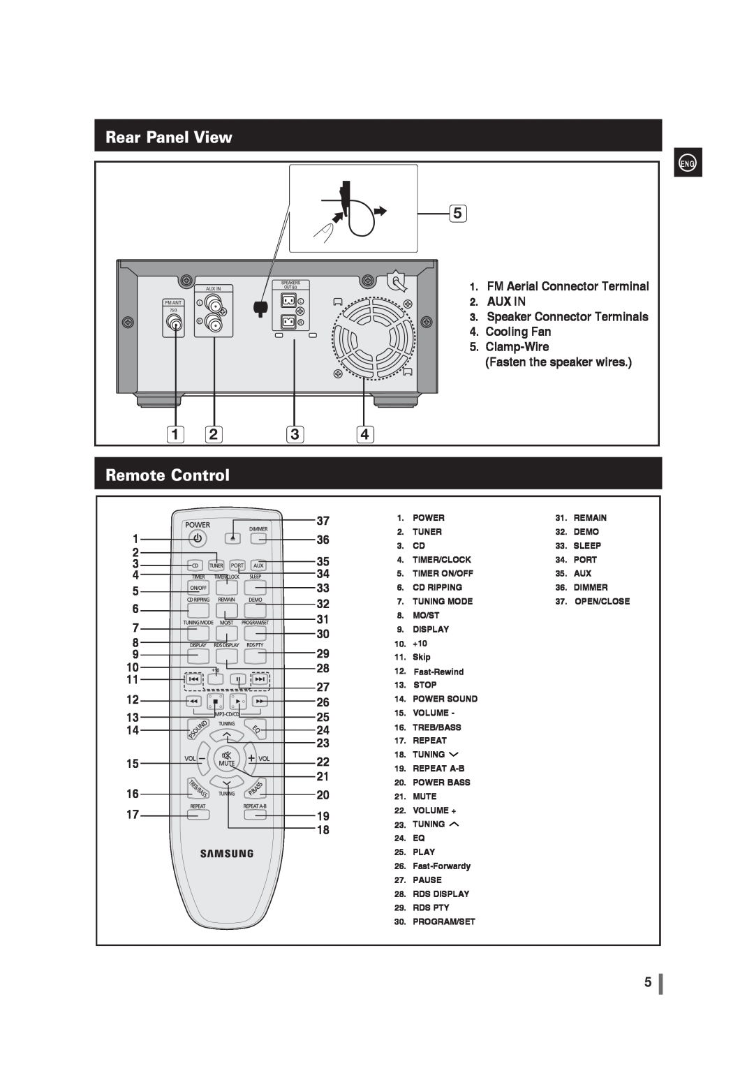 Samsung MM-G35 user manual Rear Panel View, Remote Control 