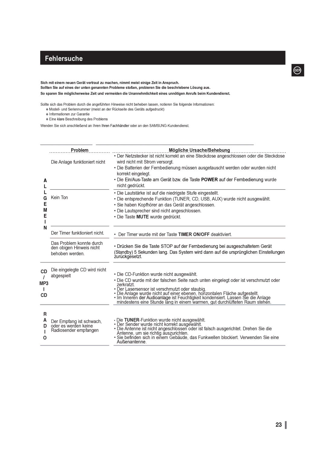 Samsung MM-G35R/EDC manual Fehlersuche 