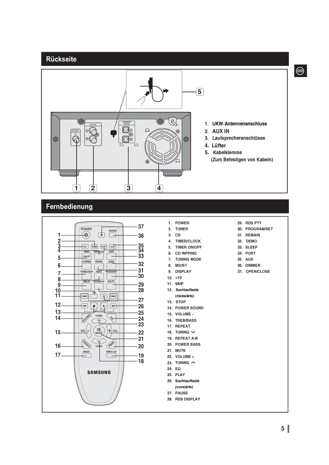 Samsung MM-G35R/EDC manual Rückseite, Fernbedienung 