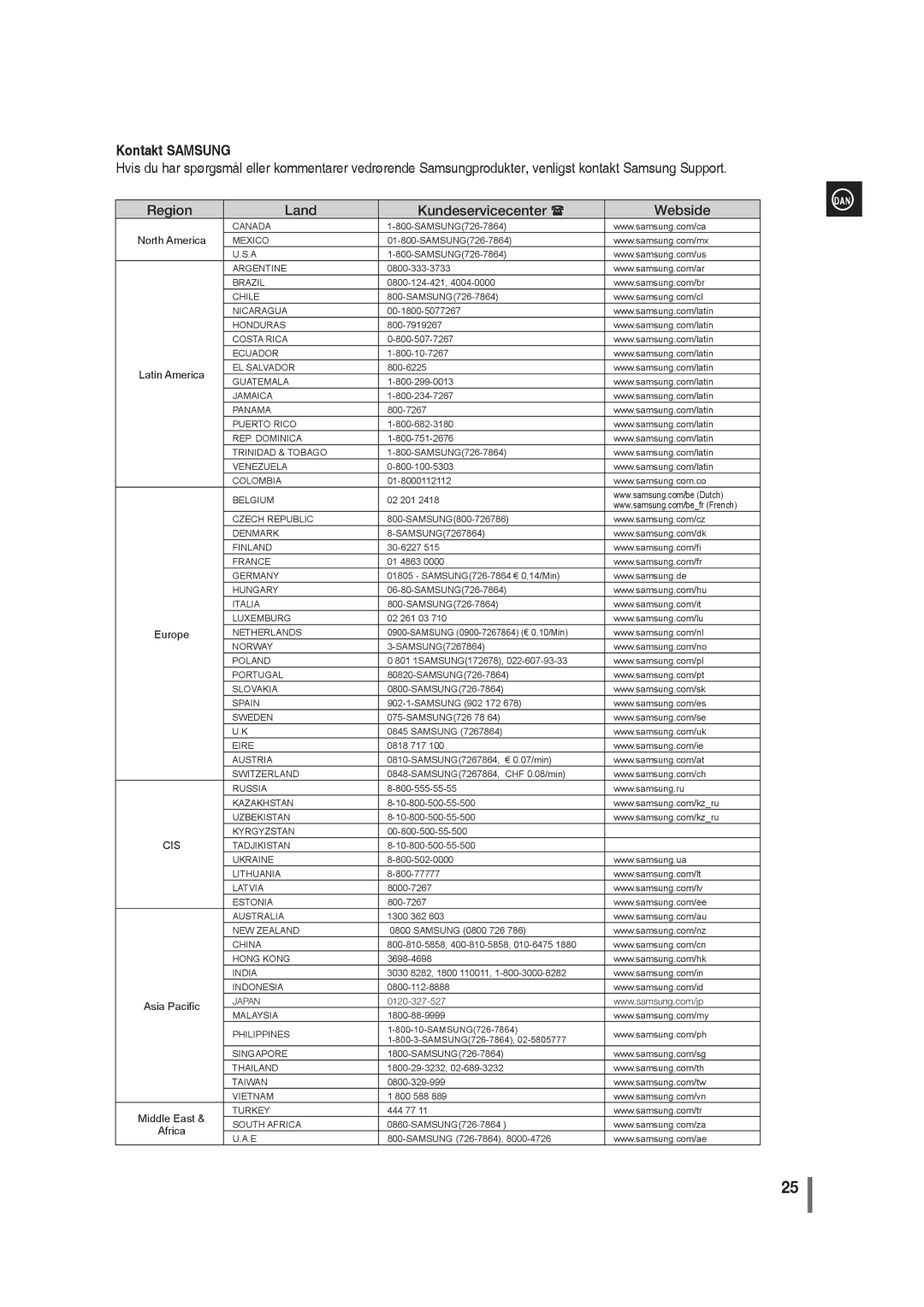 Samsung MM-G35R/XEE manual Kontakt Samsung 