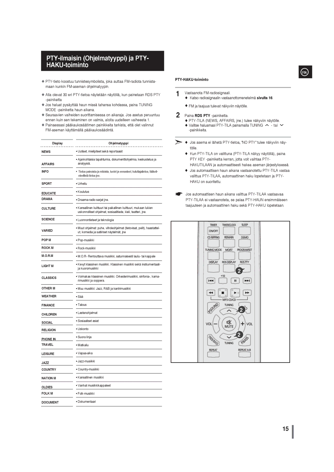 Samsung MM-G35R/XEE manual PTY-ilmaisin Ohjelmatyyppi ja PTY- HAKU-toiminto, PTY-HAKU-toiminto 