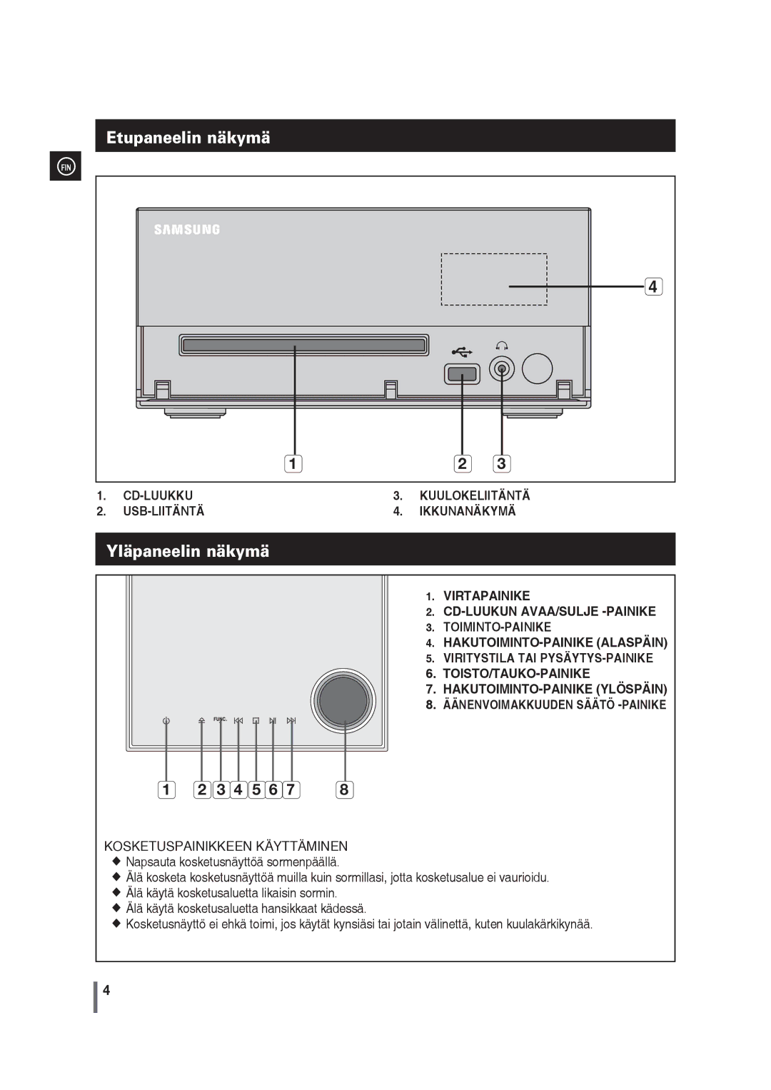 Samsung MM-G35R/XEE manual Etupaneelin näkymä, Yläpaneelin näkymä 