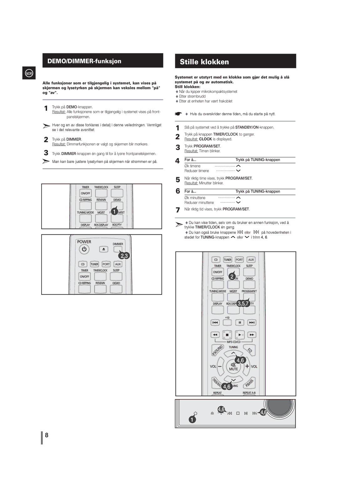 Samsung MM-G35R/XEE manual Trykk på DEMO-knappen, Panelskjermen, Trykk på Dimmer 