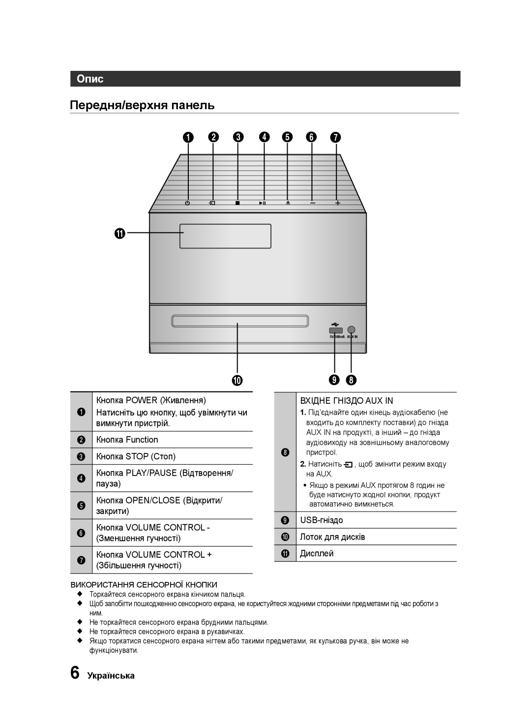 Samsung MM-J320/RU, MM-J330/RU manual Опис, Вхідне Гніздо AUX, USB-гніздо Лоток для дисків Дисплей 