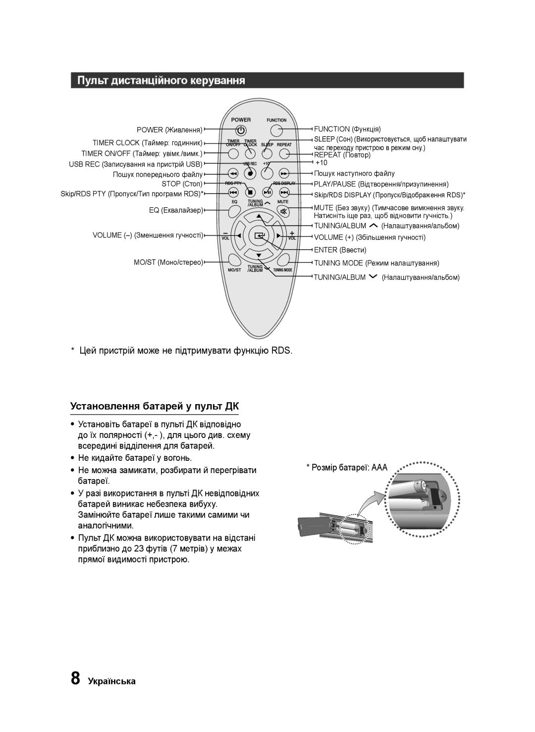 Samsung MM-J320/RU, MM-J330/RU manual Пульт дистанційного керування, Установлення батарей у пульт ДК, Tuning/Album 