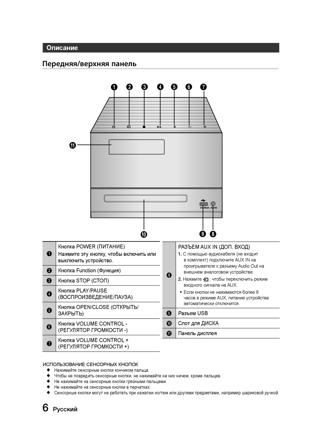 Samsung MM-J320/RU, MM-J330/RU manual Описание, Воспроизведение/Пауза, Закрыть, Регулятор Громкости 