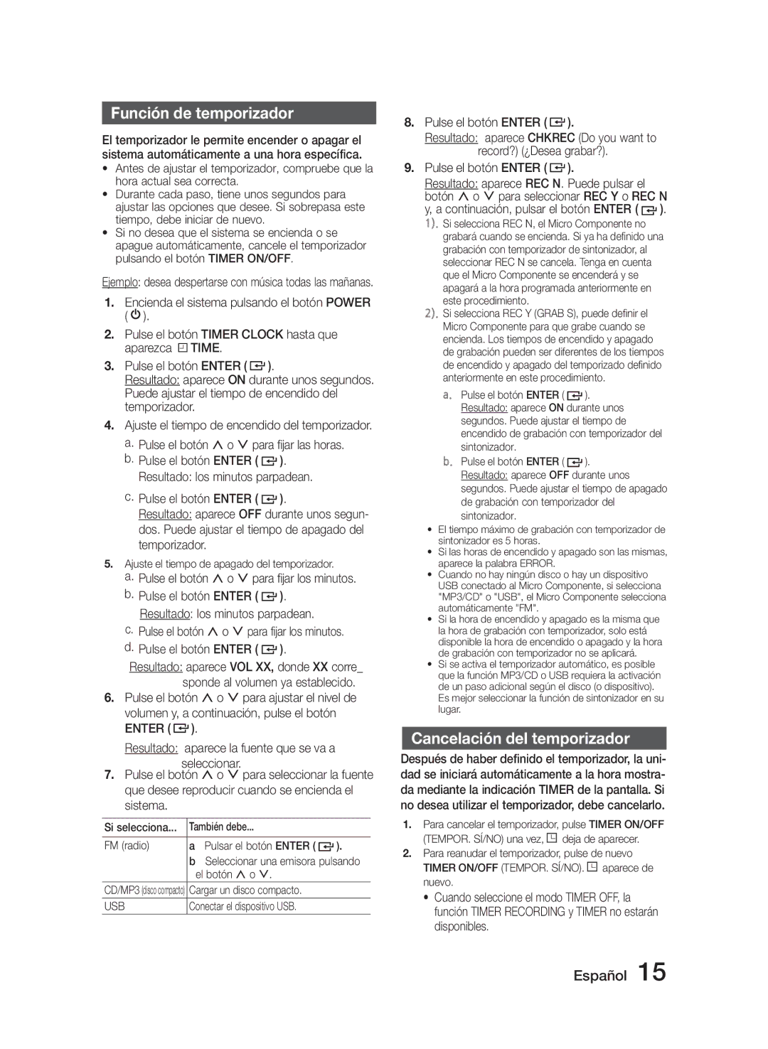 Samsung MM-J330/ZF manual Función de temporizador, Cancelación del temporizador, Pulse el botón , o . para fijar las horas 