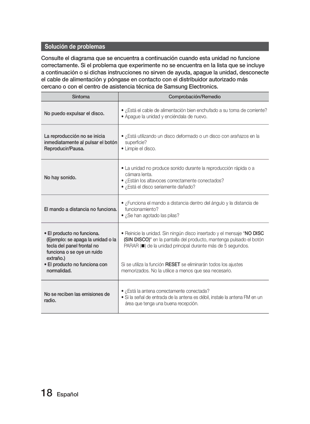 Samsung MM-J320/ZF, MM-J330/ZF manual Solución de problemas 