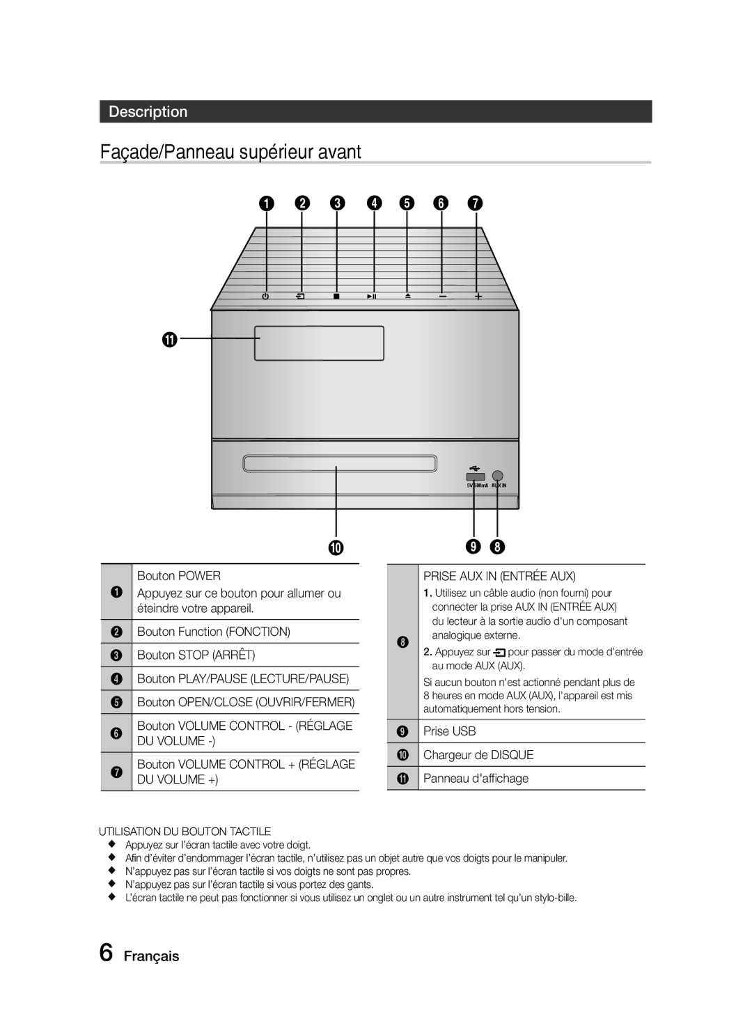 Samsung MM-J320/ZF manual Description, Bouton Volume Control + Réglage, DU Volume + Prise AUX in Entrée AUX, Prise USB 