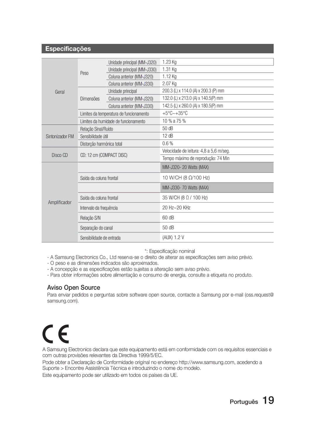 Samsung MM-J330/ZF, MM-J320/ZF manual Especificações, Aviso Open Source 