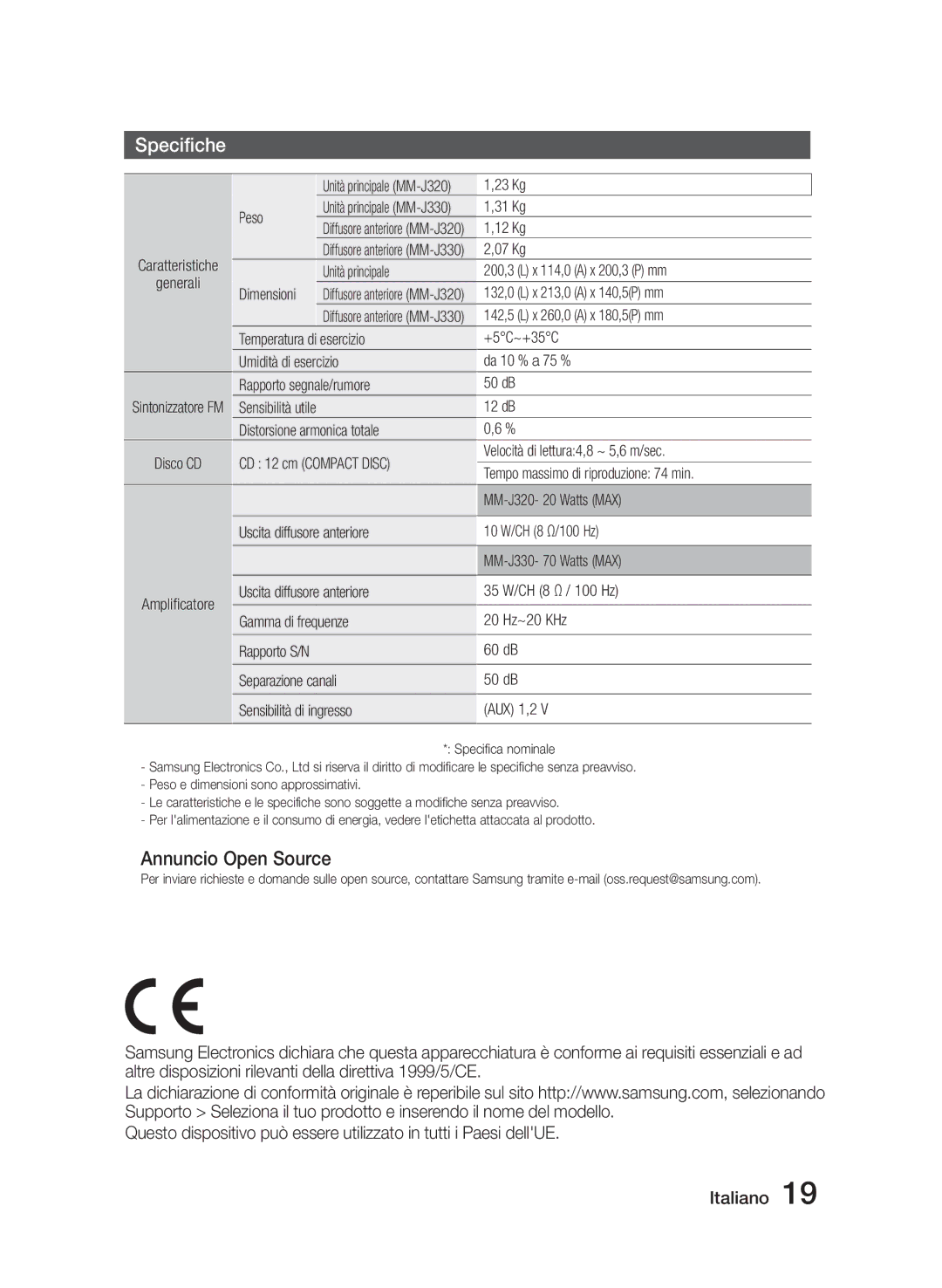 Samsung MM-J330/ZF, MM-J320/ZF manual Specifiche, Annuncio Open Source 