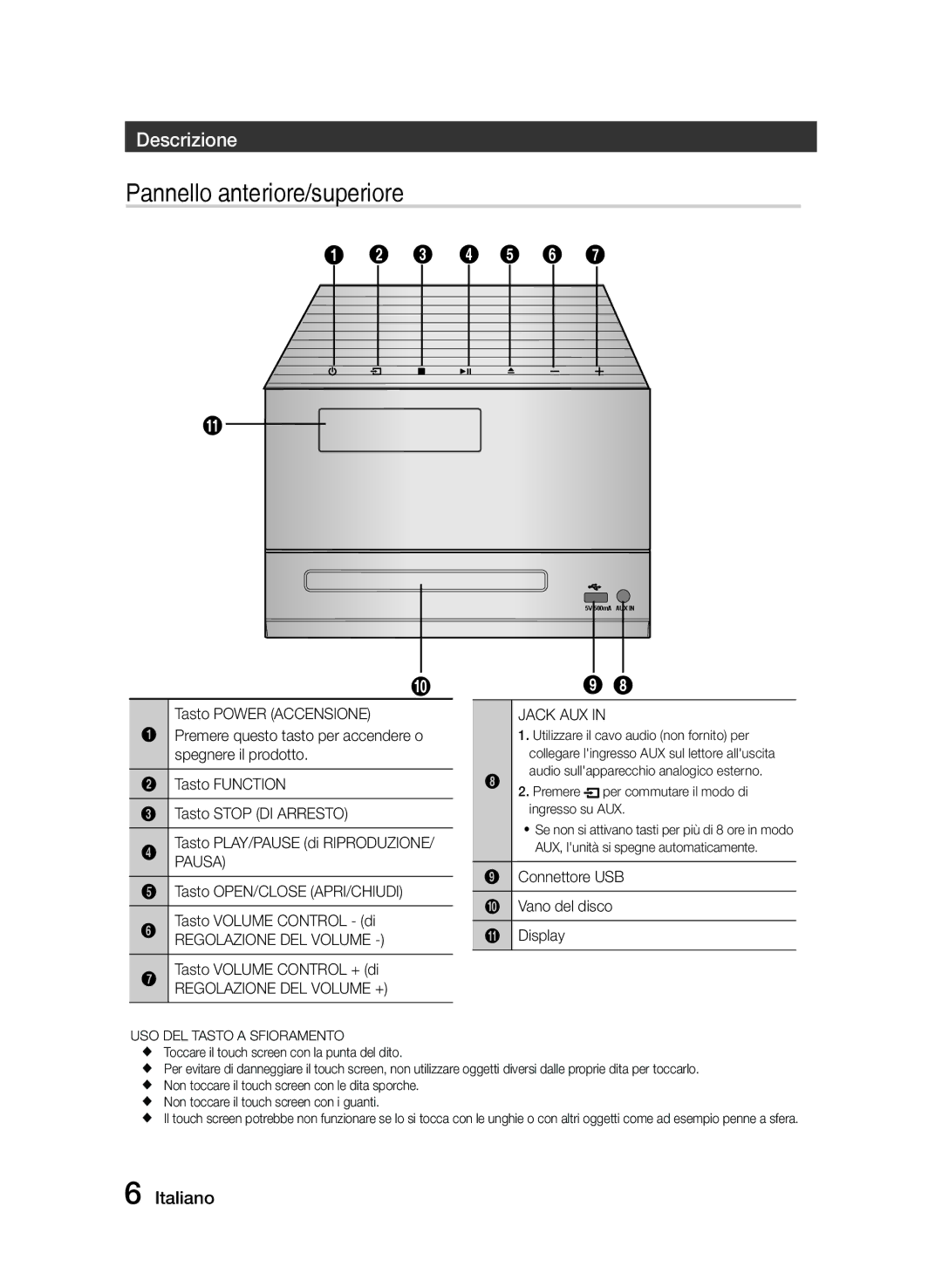 Samsung MM-J320/ZF manual Descrizione, Pausa, Regolazione DEL Volume + Jack AUX, Connettore USB Vano del disco ! Display 