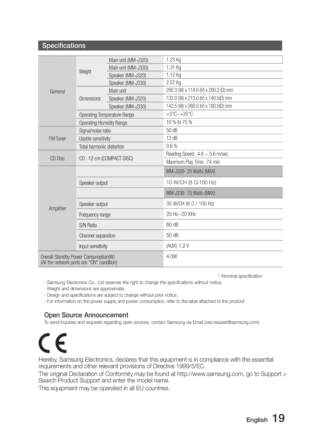 Samsung MM-J320/EN, MM-J330/EN, MM-J320/ZF, MM-J330/ZF, MM-J330/XN, MM-J320/XN manual Specifications, Open Source Announcement 