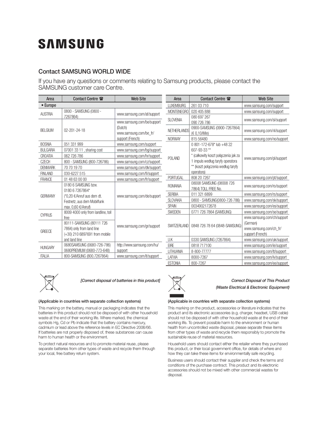 Samsung MM-J320/ZF, MM-J330/EN, MM-J320/EN, MM-J330/ZF, MM-J330/XN, MM-J320/XN manual Austria 