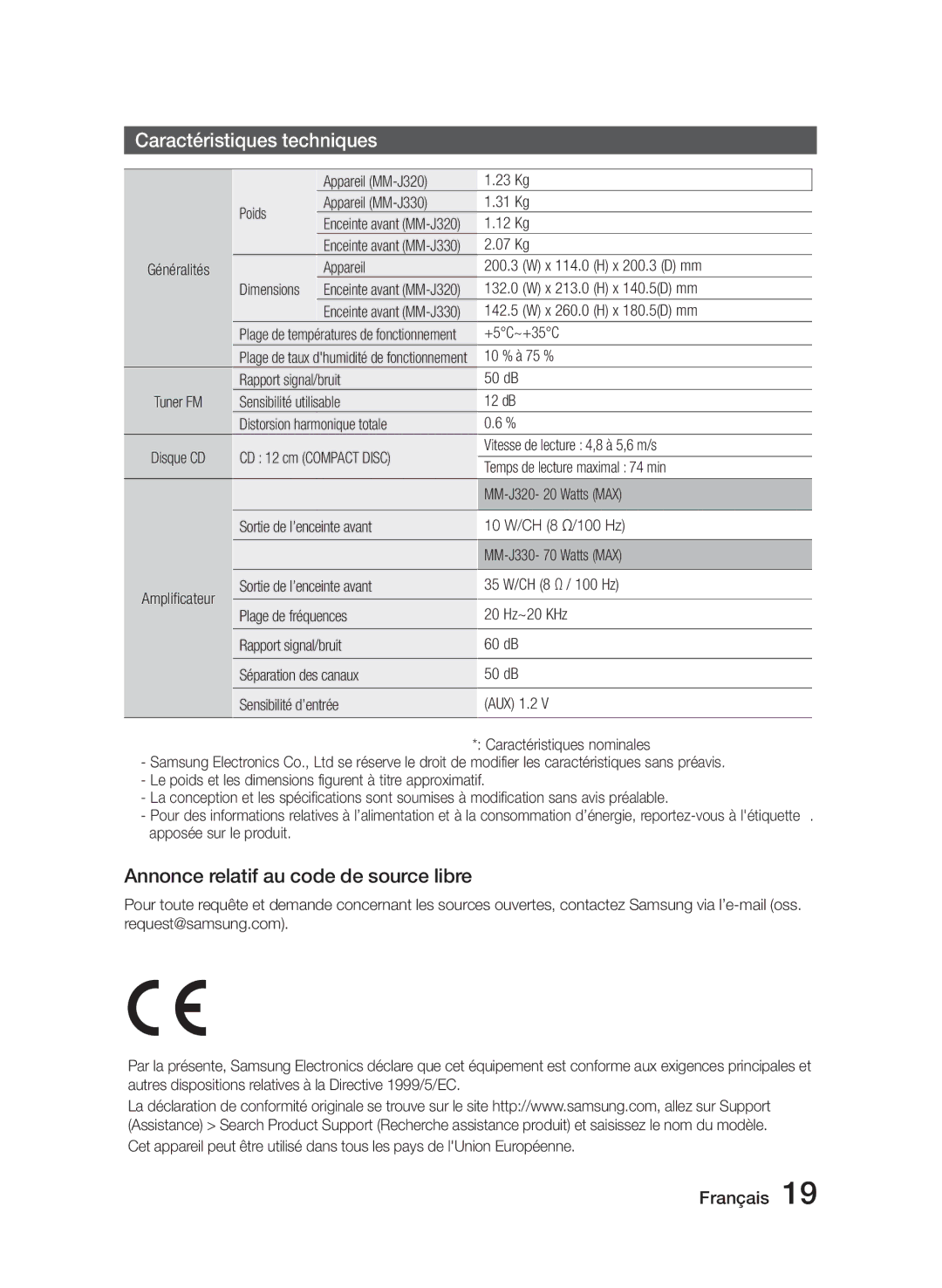 Samsung MM-J320/XN, MM-J330/EN, MM-J320/EN, MM-J330/XN Caractéristiques techniques, Annonce relatif au code de source libre 