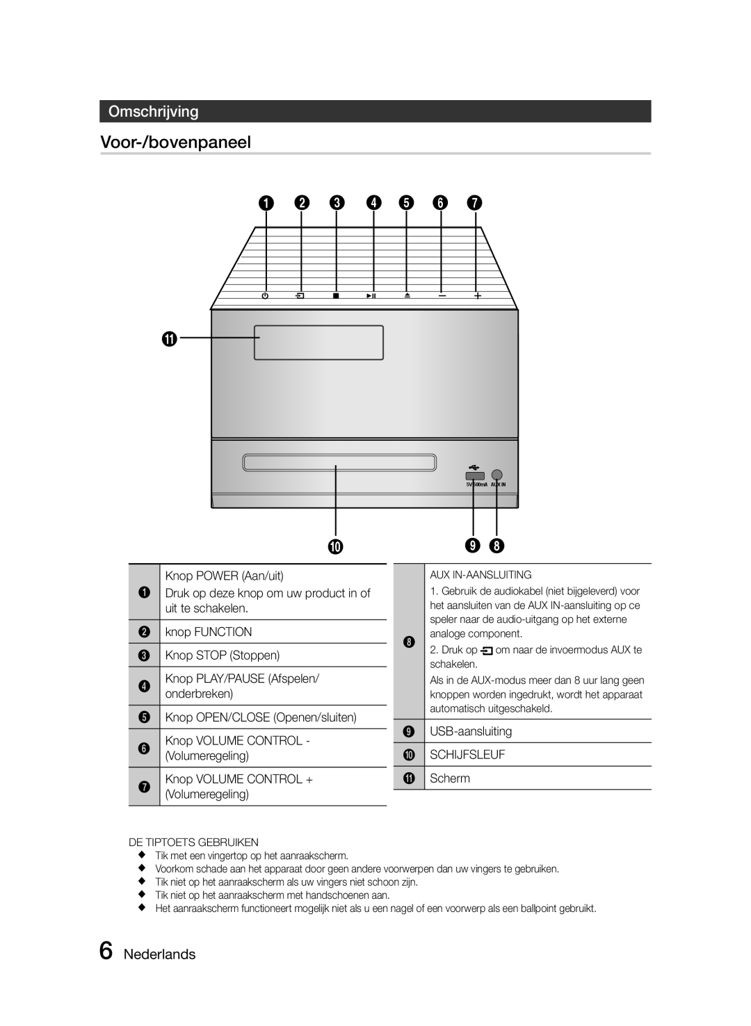 Samsung MM-J330/XN, MM-J330/EN Omschrijving, Volumeregeling Knop Volume Control +, USB-aansluiting Schijfsleuf ! Scherm 