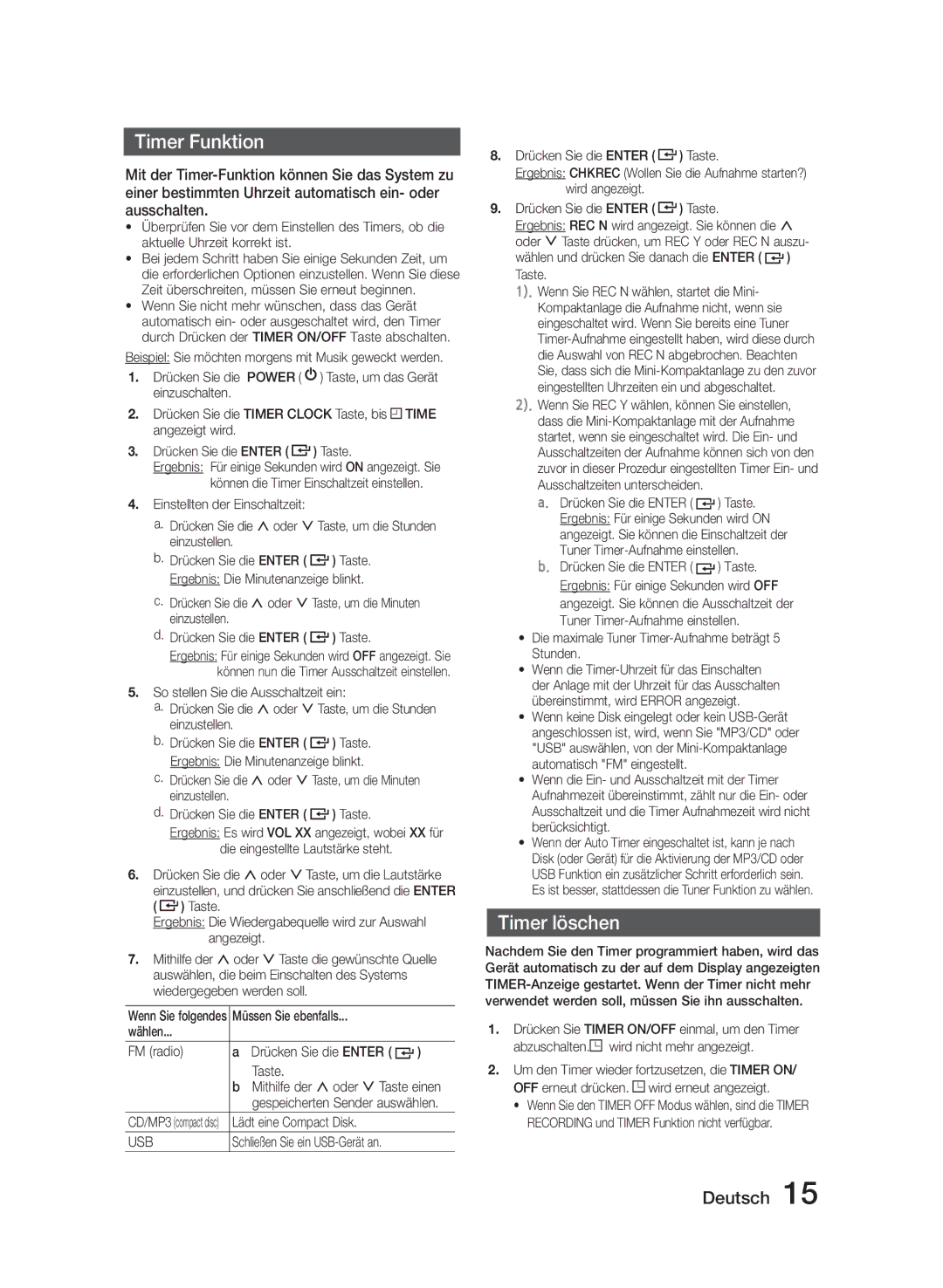 Samsung MM-J320/XN manual Timer Funktion, Timer löschen, Wenn Sie folgendes Müssen Sie ebenfalls Wählen FM radio, Taste 