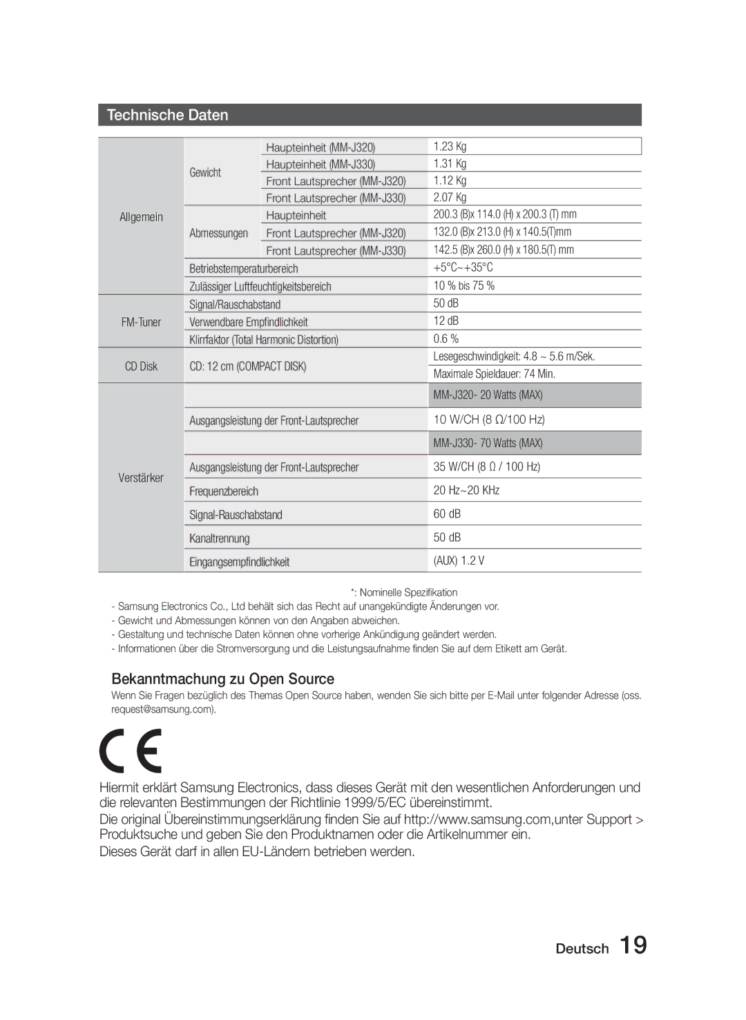 Samsung MM-J320/XN, MM-J330/EN, MM-J320/EN, MM-J330/XN manual Technische Daten, Bekanntmachung zu Open Source 