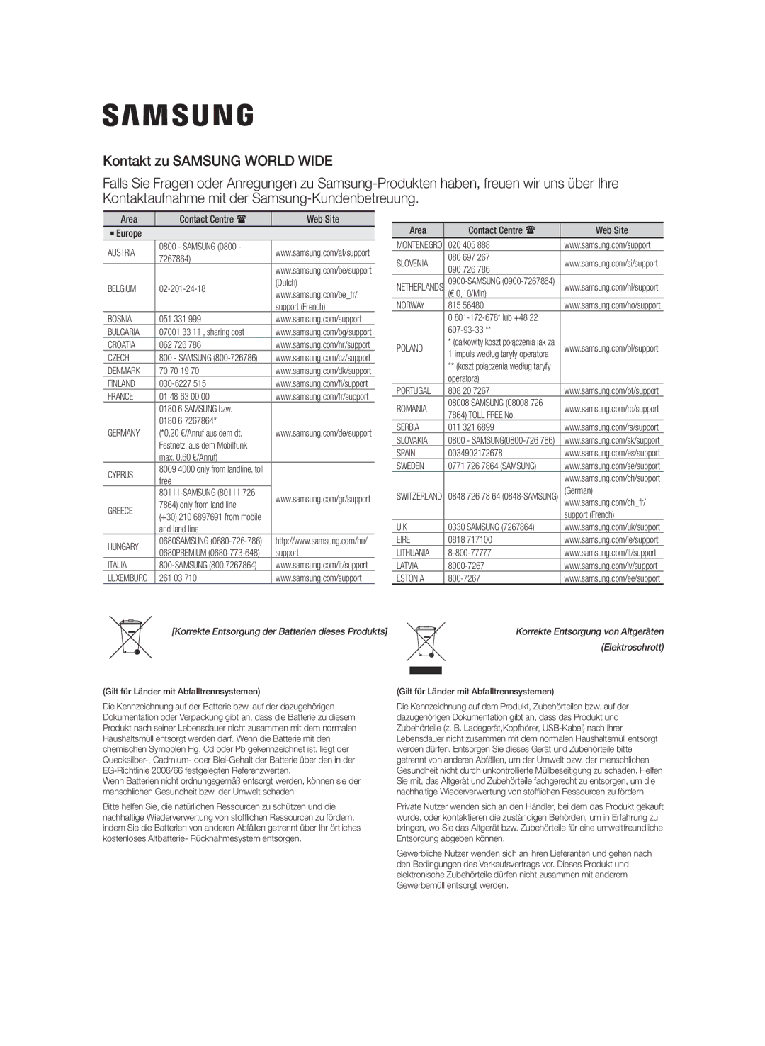 Samsung MM-J330/ZF, MM-J330/EN, MM-J320/EN manual Austria 