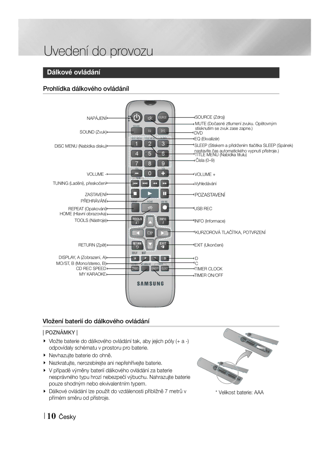 Samsung MM-J430D/EN manual Dálkové ovládání, Prohlídka dálkového ovládáníl, Vložení baterií do dálkového ovládání, 10 Česky 