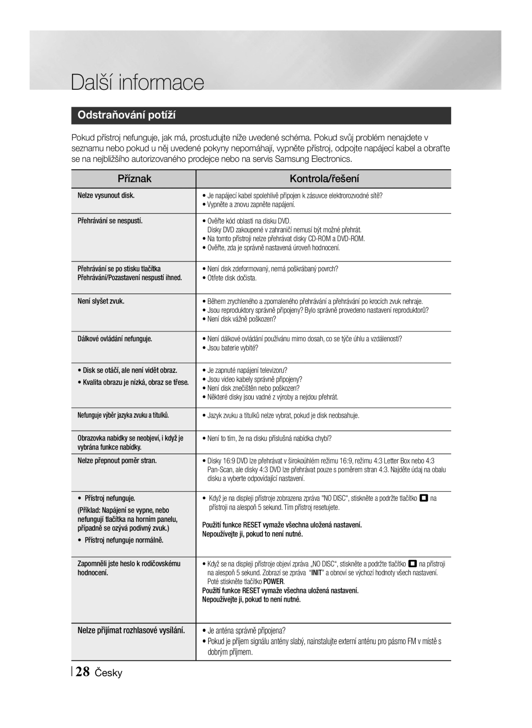 Samsung MM-J430D/EN, MM-J430D/XN manual Další informace, Odstraňování potíží, Příznak Kontrola/řešení, 28 Česky 