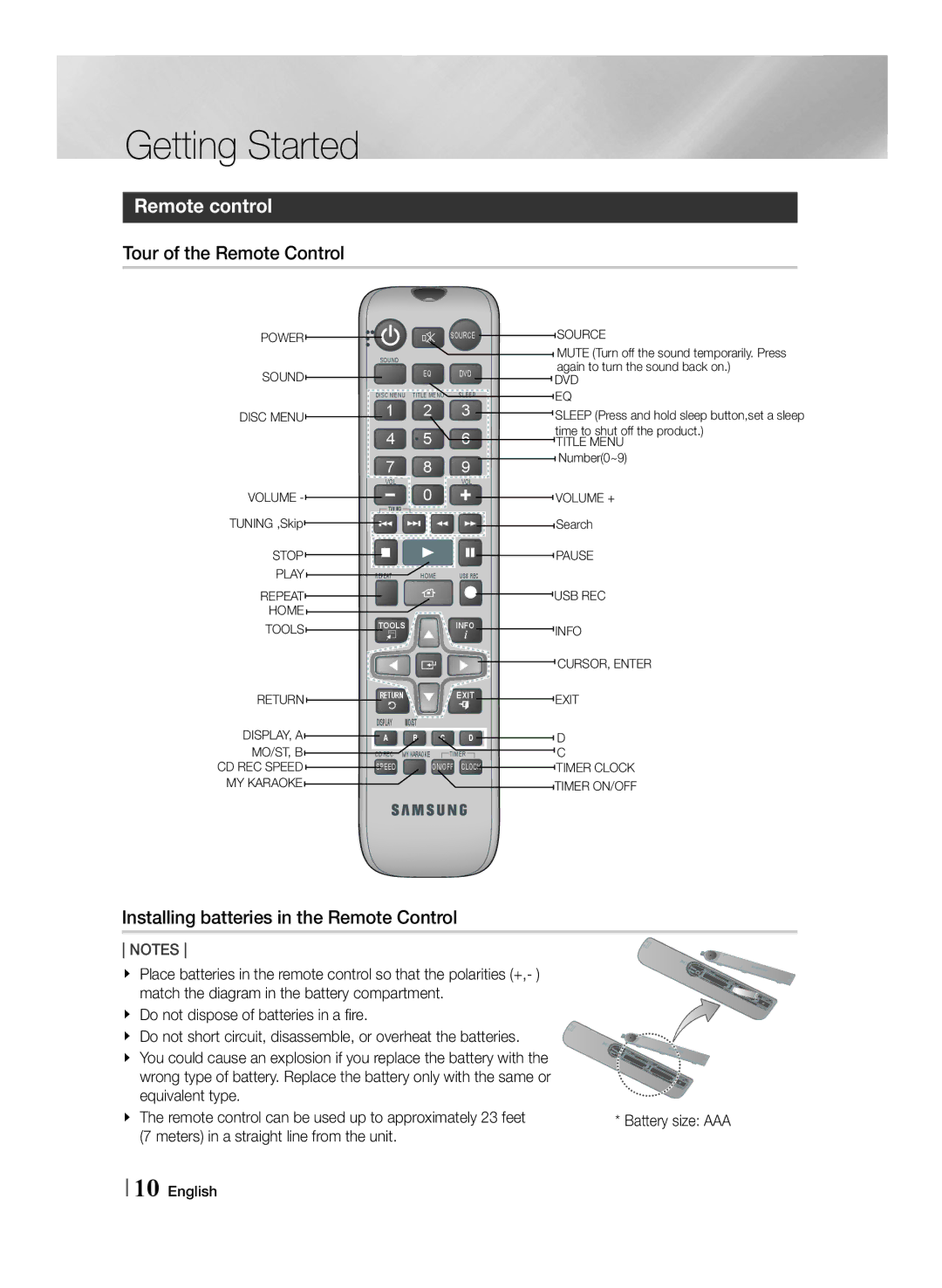 Samsung MM-J430D/ZF, MM-J430D/EN Remote control, Tour of the Remote Control, Installing batteries in the Remote Control 