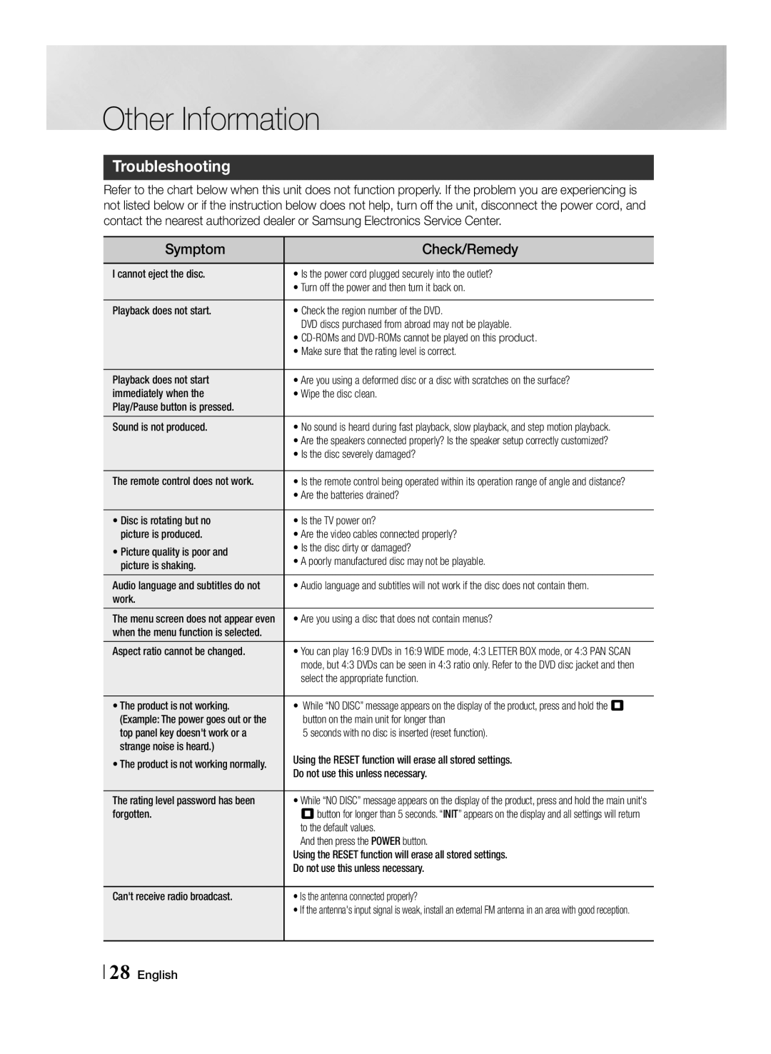 Samsung MM-J430D/ZF, MM-J430D/EN, MM-J430D/XN manual Other Information, Troubleshooting 