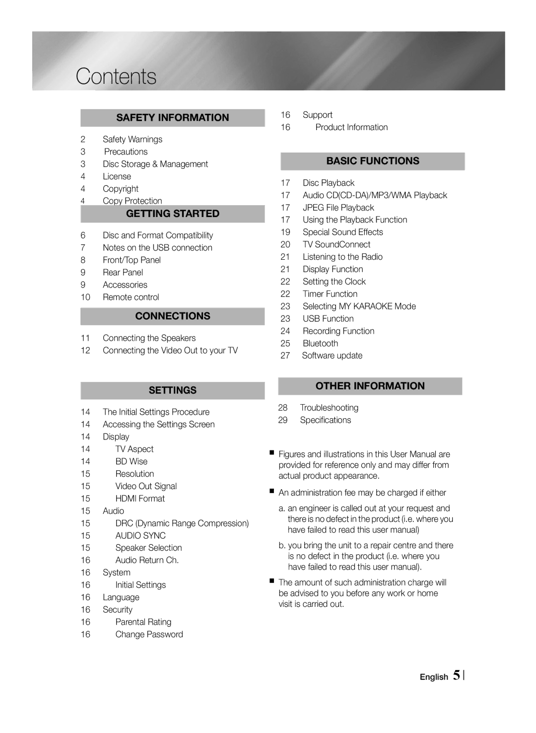 Samsung MM-J430D/XN, MM-J430D/EN, MM-J430D/ZF manual Contents 