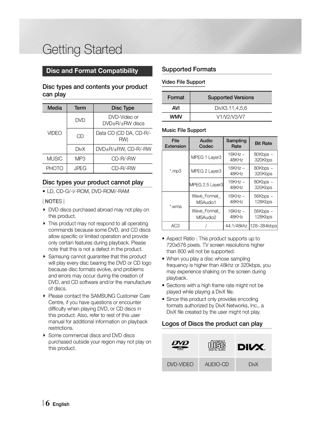 Samsung MM-J430D/EN, MM-J430D/ZF, MM-J430D/XN manual Getting Started, Disc and Format Compatibility 