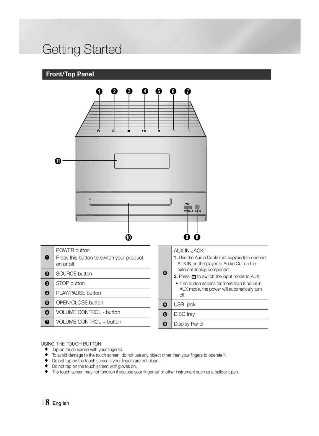 Samsung MM-J430D/XN, MM-J430D/EN, MM-J430D/ZF manual Front/Top Panel, AUX in Jack, USB jack Disc tray ! Display Panel 