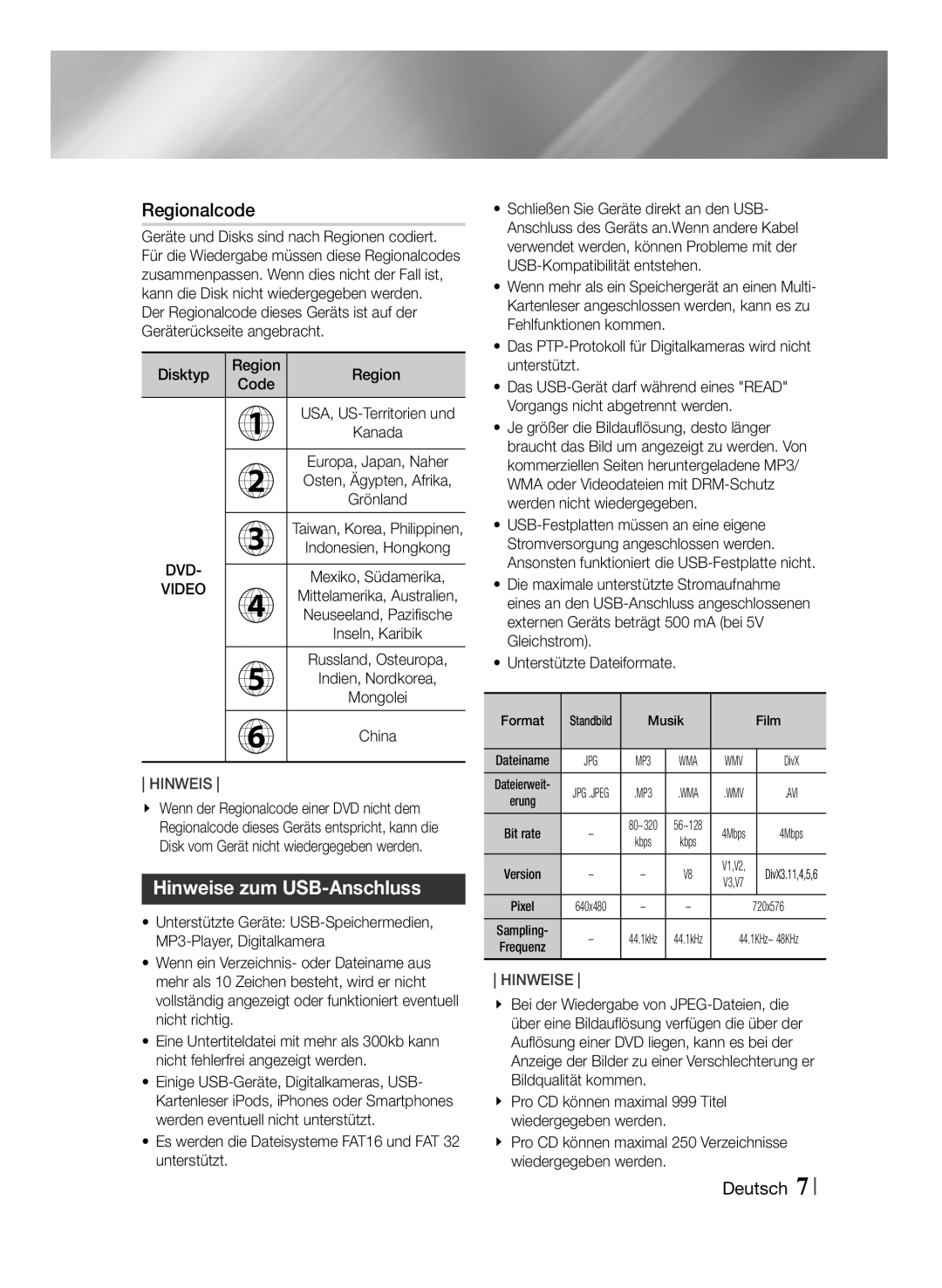 Samsung MM-J430D/EN Regionalcode, Hinweise zum USB-Anschluss, Es werden die Dateisysteme FAT16 und FAT 32 unterstützt 