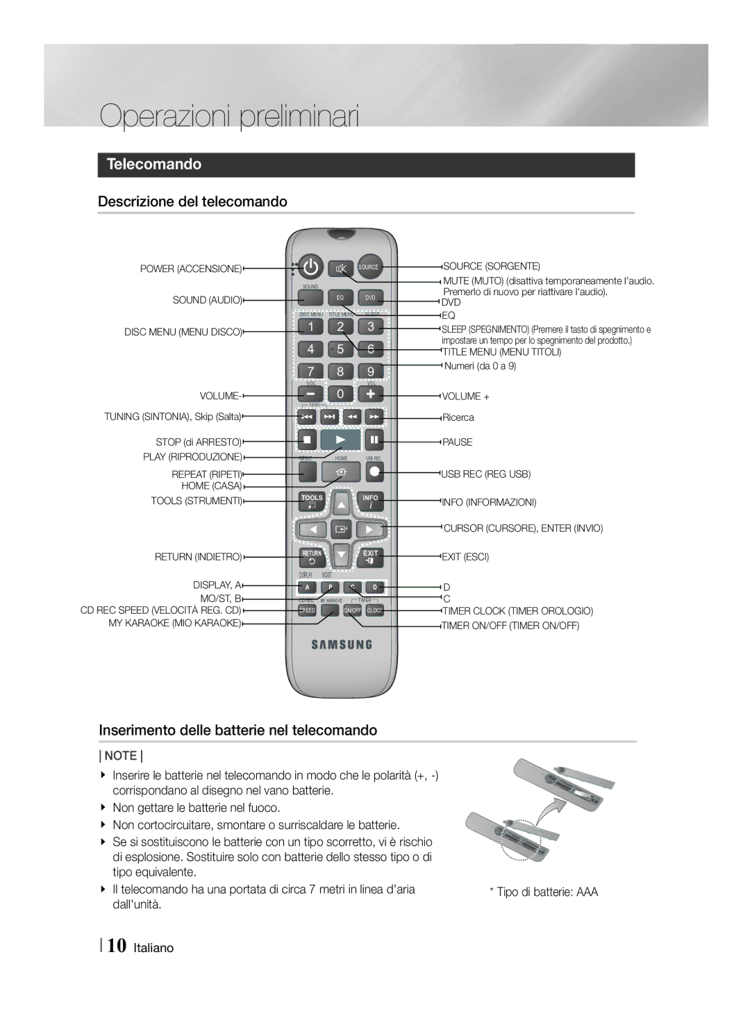 Samsung MM-J430D/EN manual Telecomando, Descrizione del telecomando, Inserimento delle batterie nel telecomando 