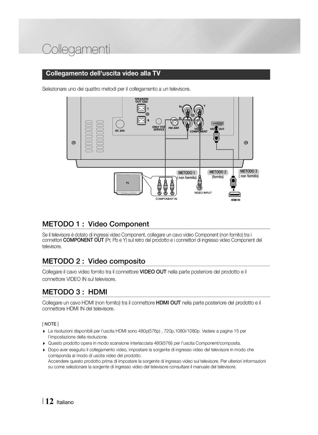 Samsung MM-J430D/EN manual Collegamento delluscita video alla TV, Televisore 