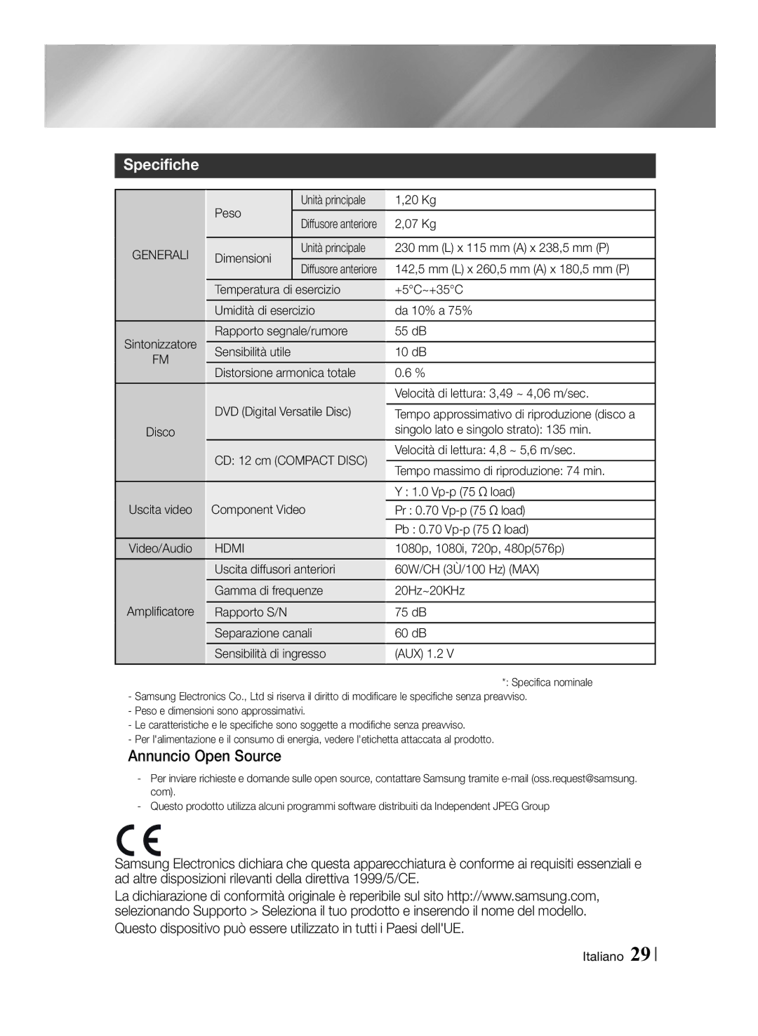 Samsung MM-J430D/EN manual Specifiche, Annuncio Open Source, Hdmi 