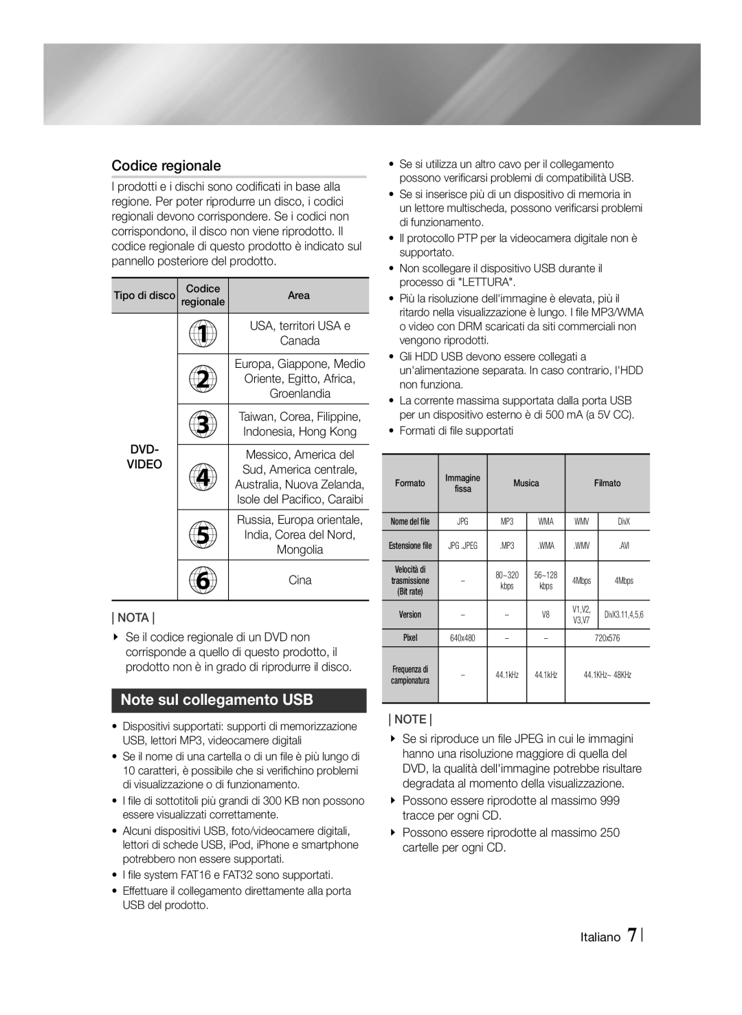 Samsung MM-J430D/EN manual Codice regionale, Formati di file supportati 